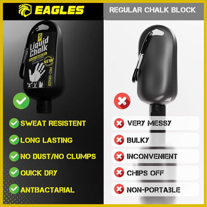 Pro Grade Gym Liquid Chalk 60, 120 or 280Ml & Clear Dry Hand Mess-Free Chalk for Weightlifting, Gymnastics Rock Climbing, Pole Grip, Sports Dries in Seconds - Sweat-Resistant and Long Lasting